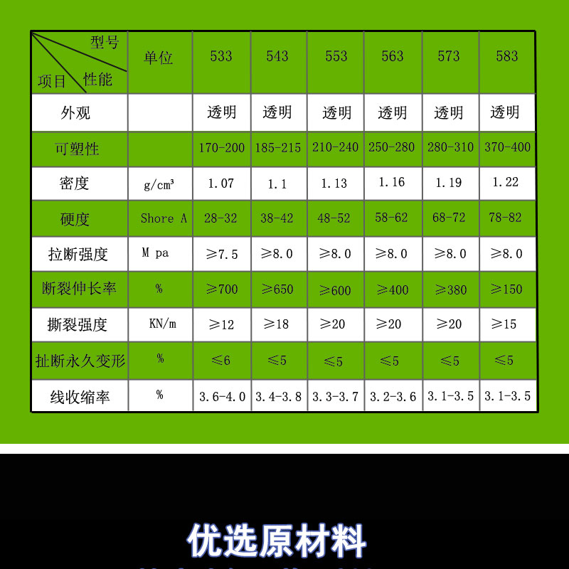 硅膠U型密封條